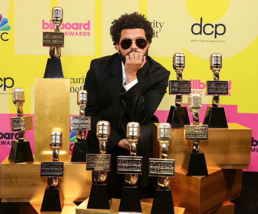 The Weeknd Blinding Us With Awards