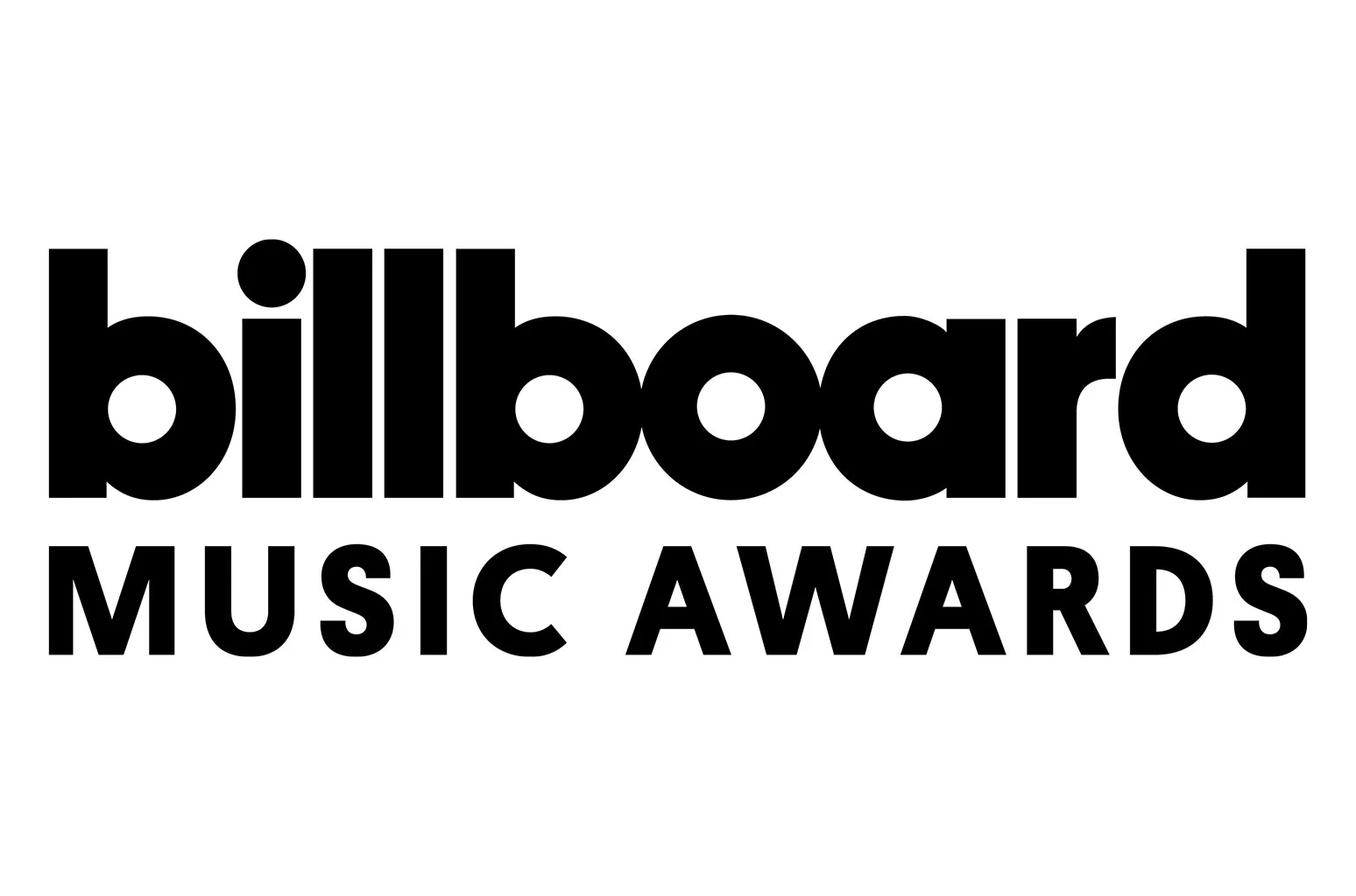 Billboard Music Awards Boasts Megan Thee Stallion, Silk Sonic & More