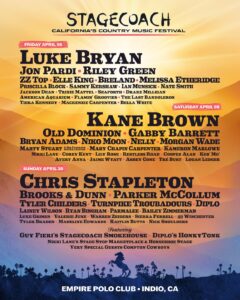 Stagecoach Country Music Festival 2023