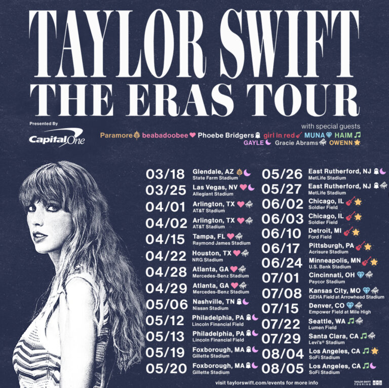 It's official, Taylor Swift announces the North American leg of  the "Eras Tour" with A-list musicians opening the shows. The guest list includes powerhouses and TikTok sensations like Paramore, HAIM, MUNA, GAYLE, Phoebe Bridgers, beabadoobee, Gracie Abrams, girl in red and OWENN.