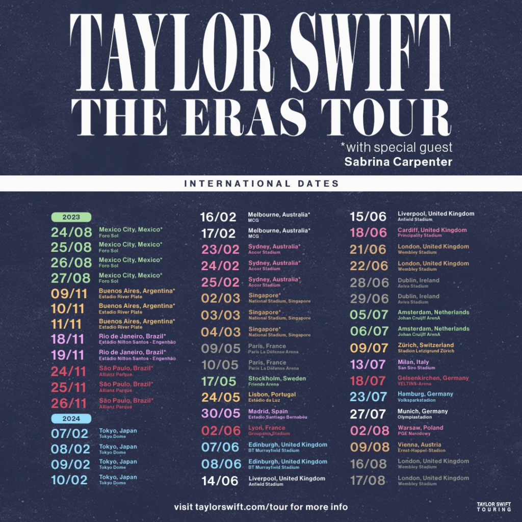 Taylor Swift's Eras Tour Releases International Dates • Music Daily